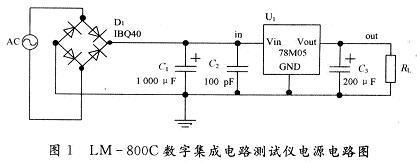 集成電路測試儀電源電路的仿真設計研究與應用