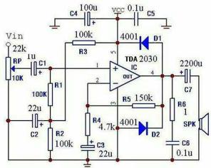 從2030到2050 集成電路自動更新是否真的有用？
